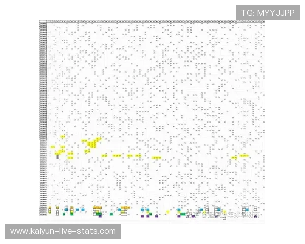 波胆对冲套利软件推荐 彩票数字高频玩法避坑防骗指南