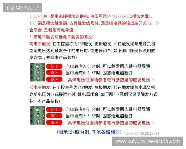 波胆平台代理怎么做 电子真人避坑防骗技巧